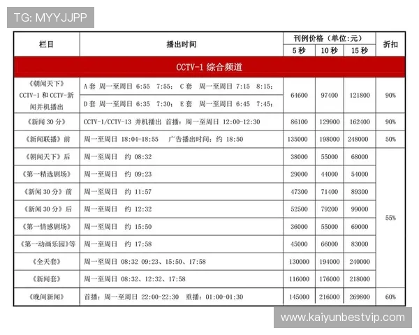 央视不播世界杯谁最亏？FIFA直接崩溃_少41亿转播费 中国企业撤资_3